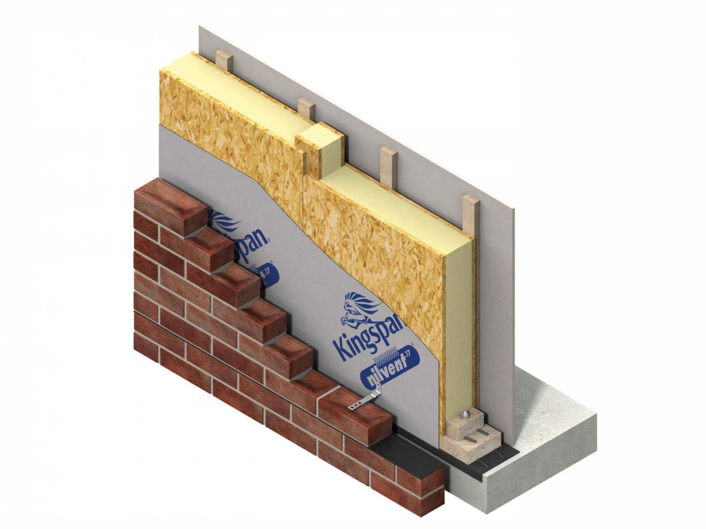 Building with SIPs • SIPSClays